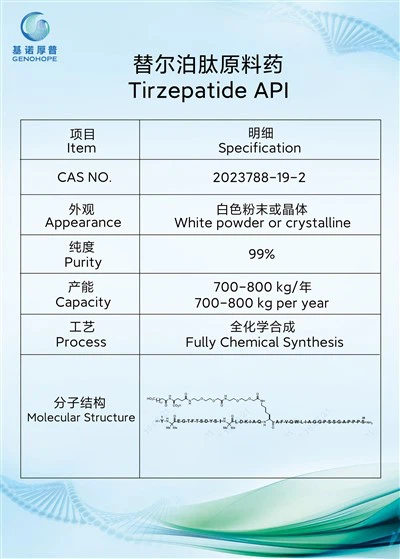 Tirzepatide CAS 2023788-19-2 API